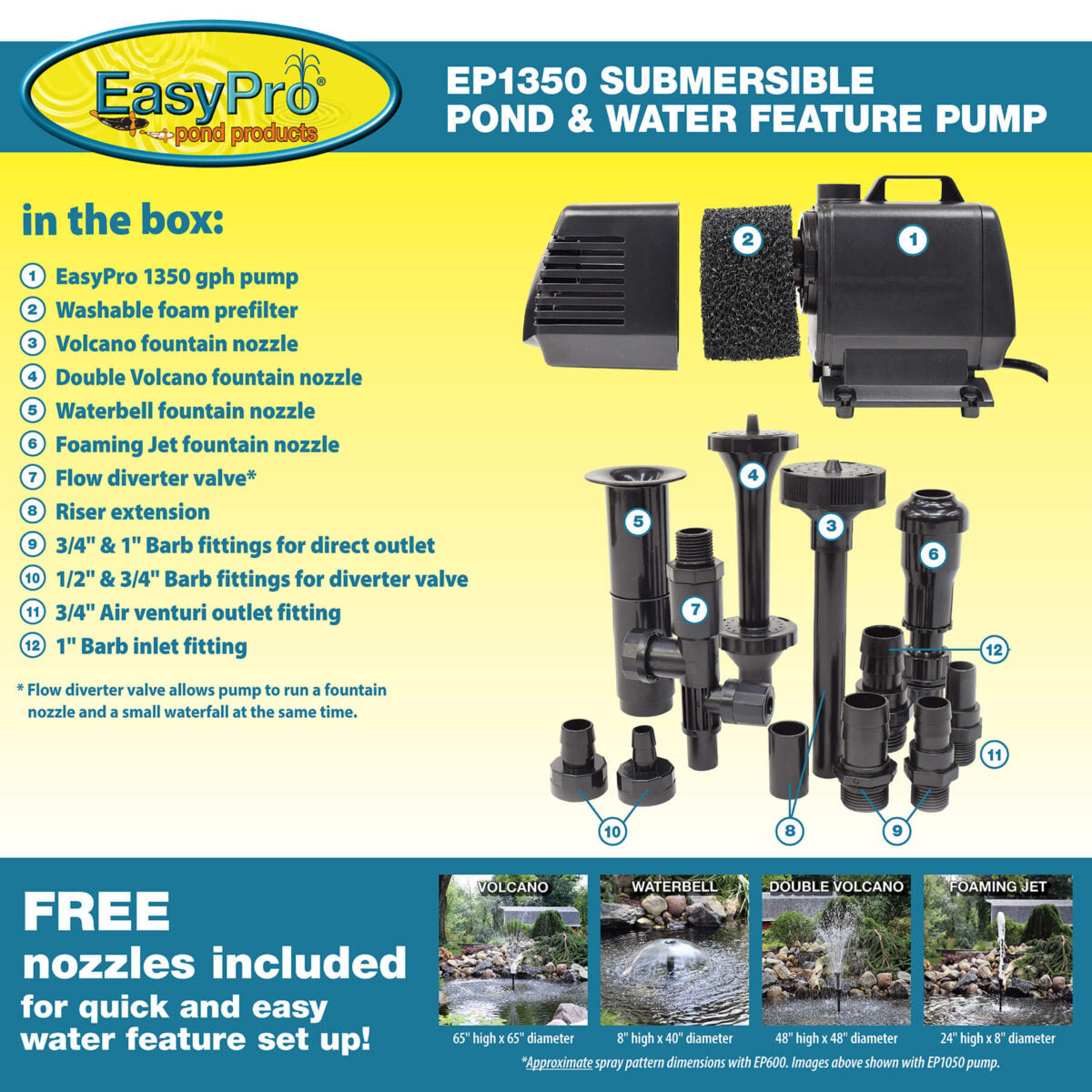 EasyPro Submersible Magnetic Drive Pump 1350 GPH EP1350