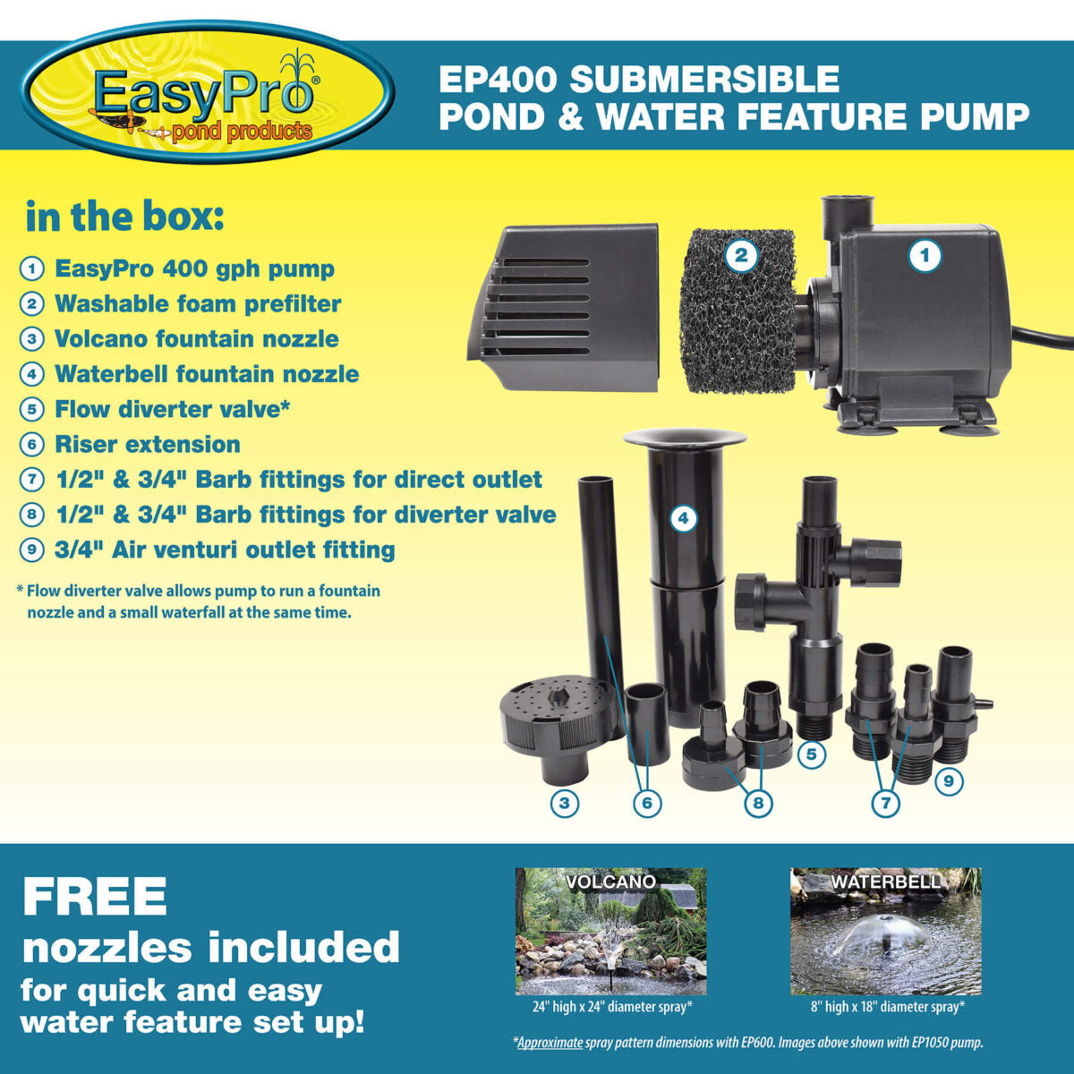 EasyPro Submersible Magnetic Drive Pump 400 GPH EP400