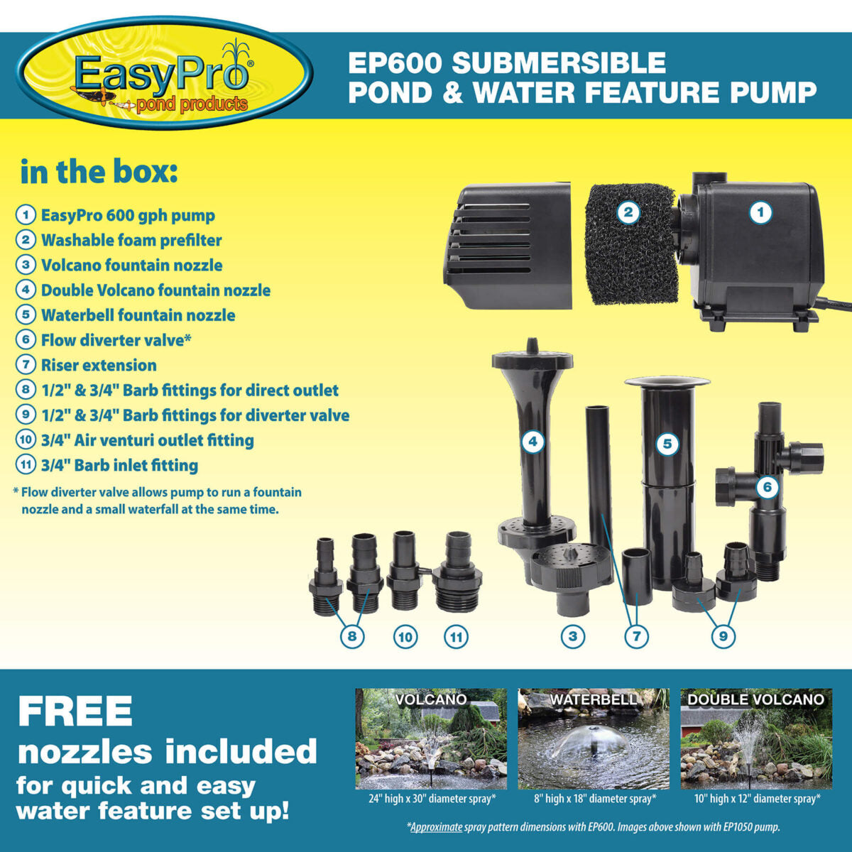 EasyPro Submersible Magnetic Drive Pump 600 GPH EP600