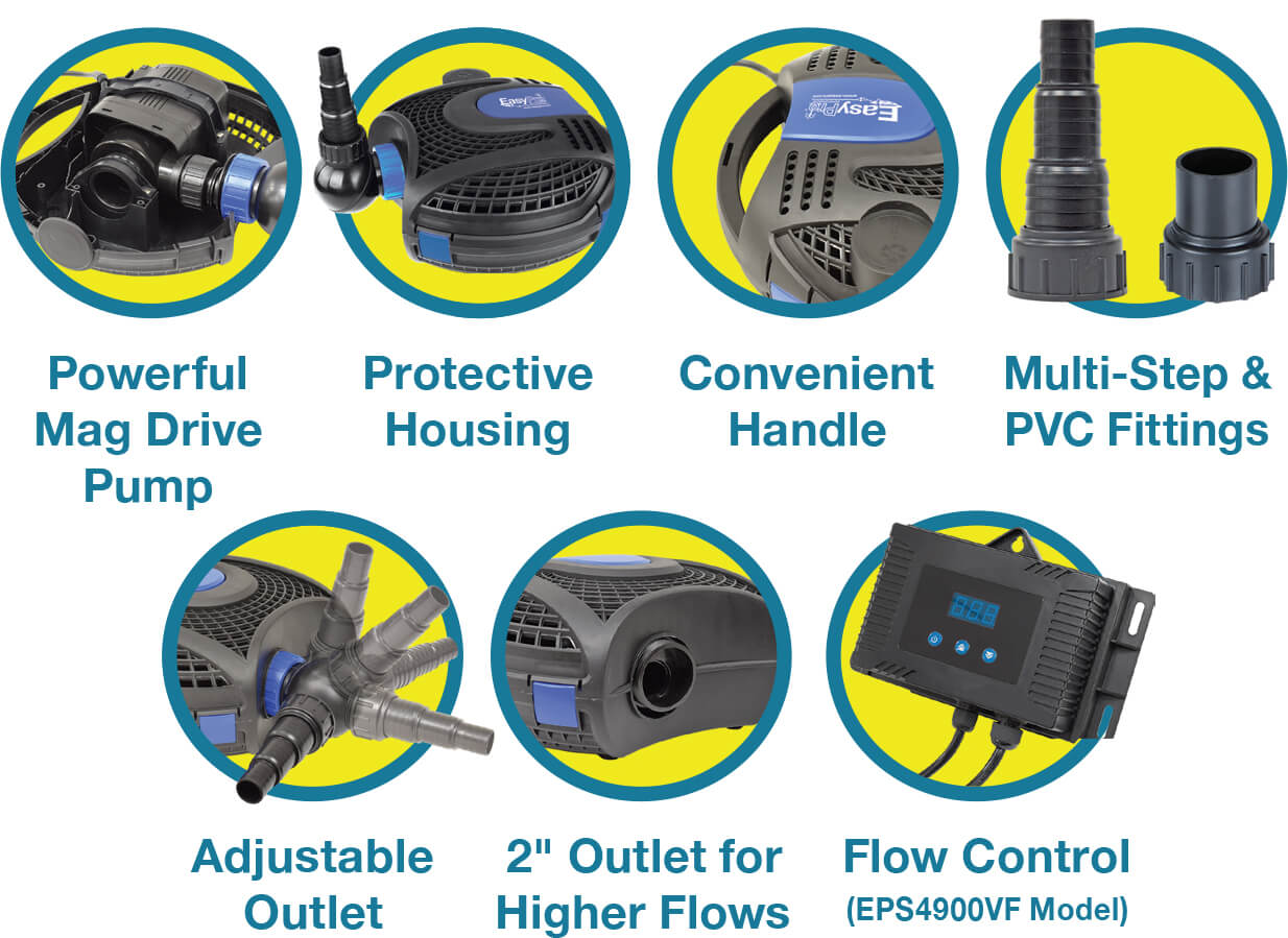 EasyPro Eco-Clear Submersible Pond Pump – 1400 gph EPS1300