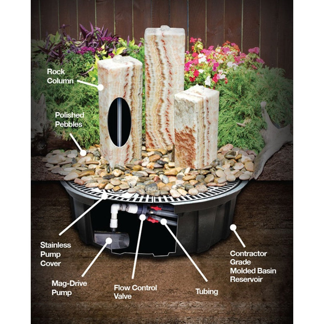Blue Thumb Smooth Speckled Granite Fountain ABART2000
