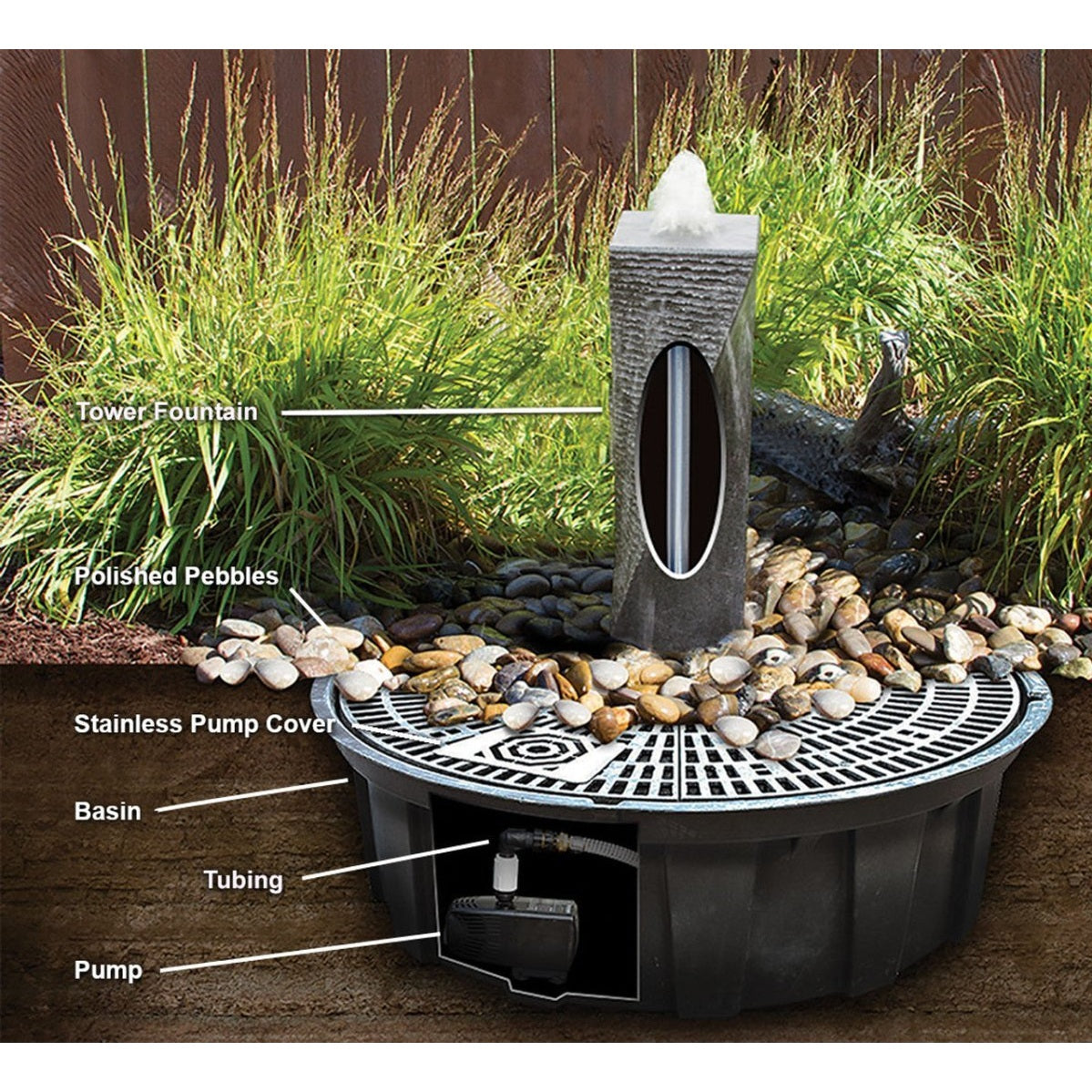 Blue Thumb Square Chiseled Towers Fountain Kit ABHF10K