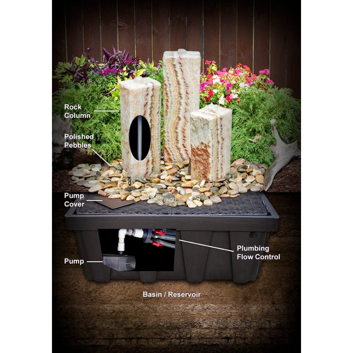 Blue Thumb Triple Black Granite Sphere Fountain ABGSB3T