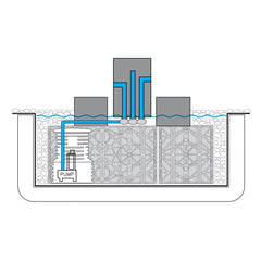EasyPro Trilogy Falls Basalt complete kit w/ SDB72 basin, TLS4250 pump, WFS50 fill valve HBF30K