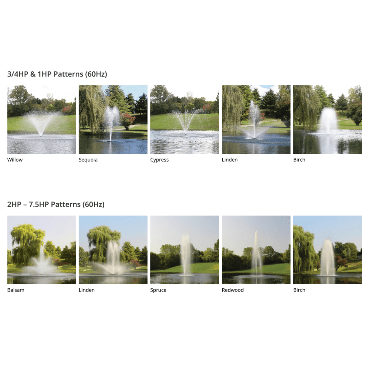 Kasco Solar J Series Decorative Pond Fountain