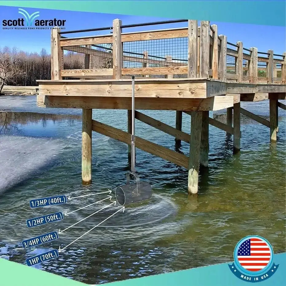 Scott Aerator De-Icer, Dock Mount 10013