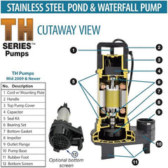 EasyPro 5100 GPH Stainless Steel TH Pump TH400