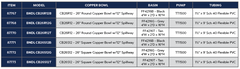 Atlantic Oase Spillway Bowl Project Bundle Flex Liner 87767