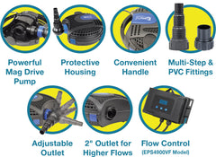 EasyPro Eco-Clear Submersible Pond Pump – 2480 gph EPS2500