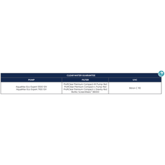 Atlantic Oase Aquamax Eco Expert 57875