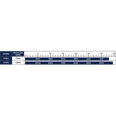 Atlantic Oase Aquarius Eco Expert 57964