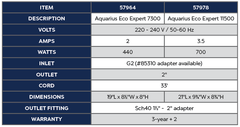 Atlantic Oase Aquarius Eco Expert 57964 Aquarius Eco Expert