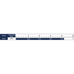 Atlantic Oase Aquarius Eco Expert 57964