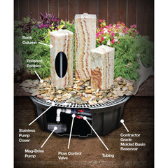 Blue Thumb Rough Speckled Granite Fountain ABART700