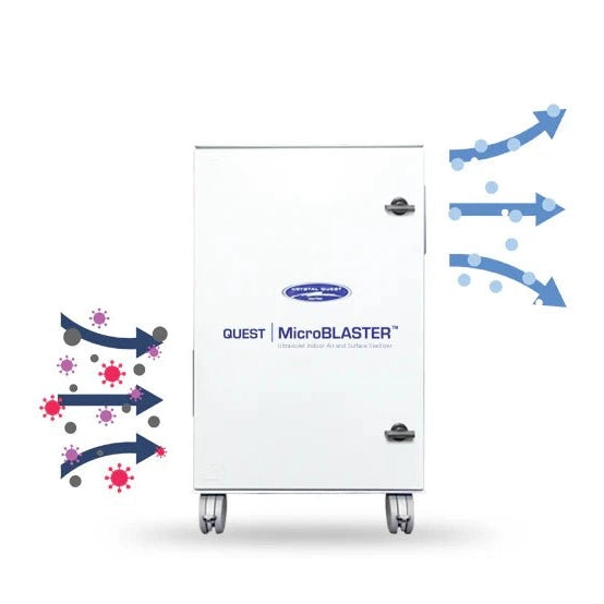 Crystal Quest Quest Micro-Blaster Ultraviolet Air Filtration System CQE-UVX-0125