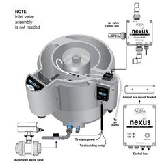 Evolution Aqua Nexus Automatic System for Pump Set Up NEXUSAUTO320P Filtration System